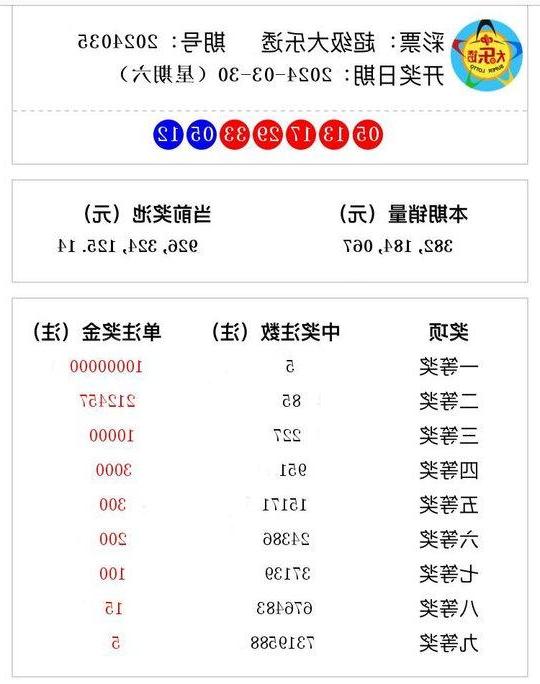 澳门新开奖结果2024年开奖记录深度解析，澳门新开奖结果深度解析，揭秘2024年开奖记录